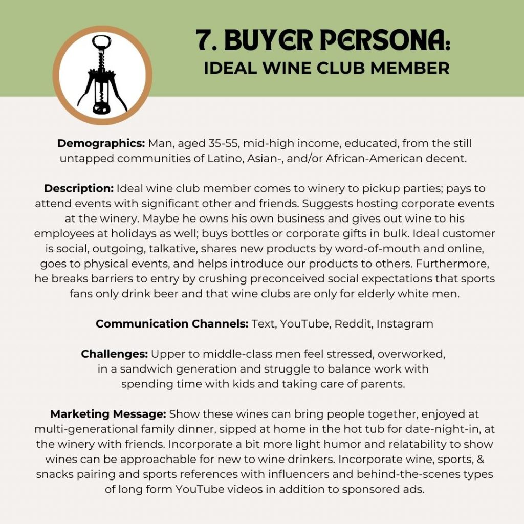 Sample Buyer Persona: Ideal Wine Club Member